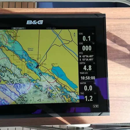 Adriatic Expert